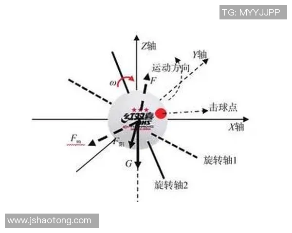 重庆乒乓球队整体压制战术解析与实战应用探讨
